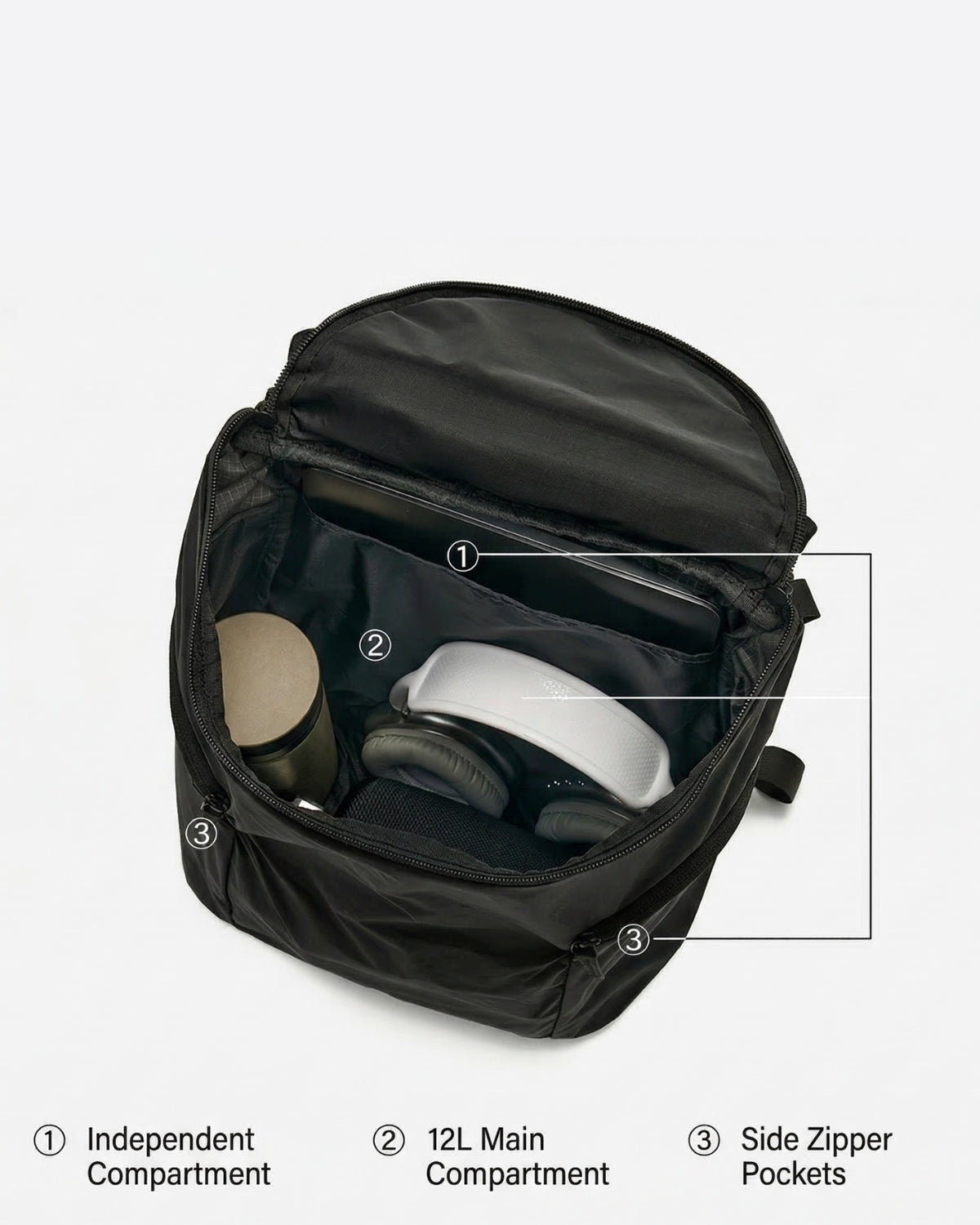 The Cancun Packable Backpack: Travel Big, Pack Small.