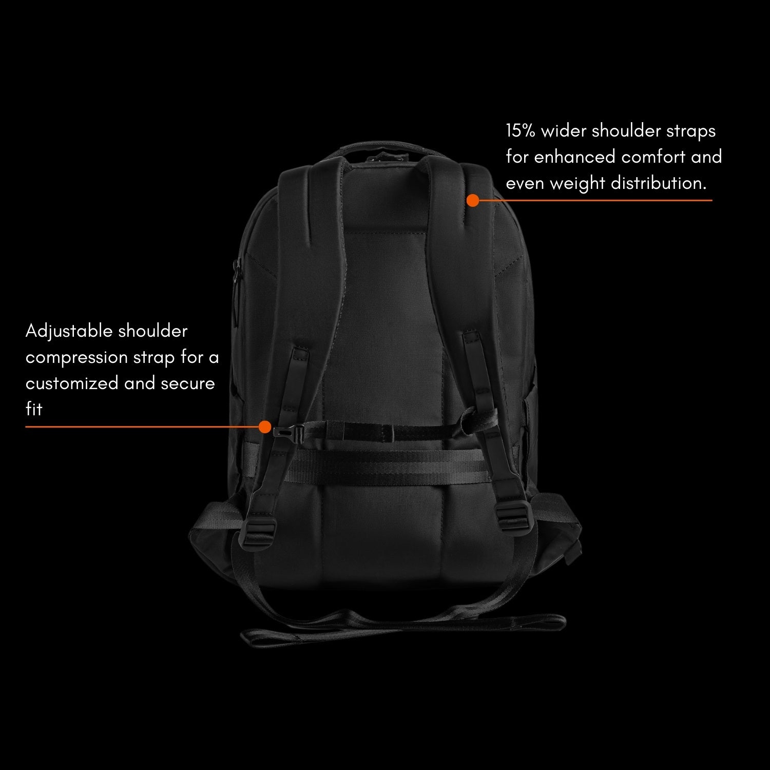 Ergonomic Comfort