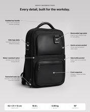 Envoy Business Pack feature diagram with labelled handle, logo plates, pockets and zippers