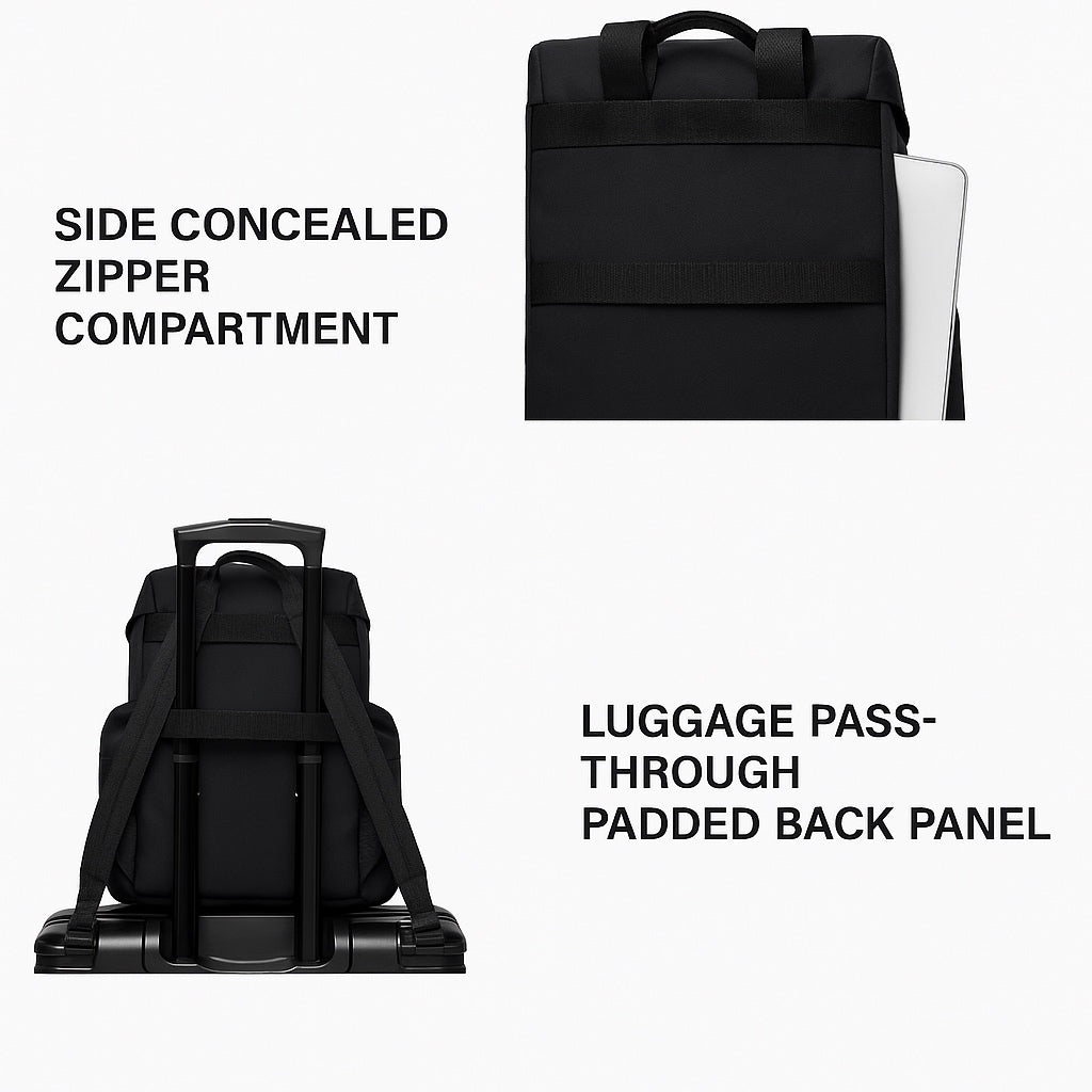 Special Sale - Jetpack Pro Backpack - VENQUE