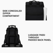 Special Sale - Jetpack Pro Backpack - VENQUE